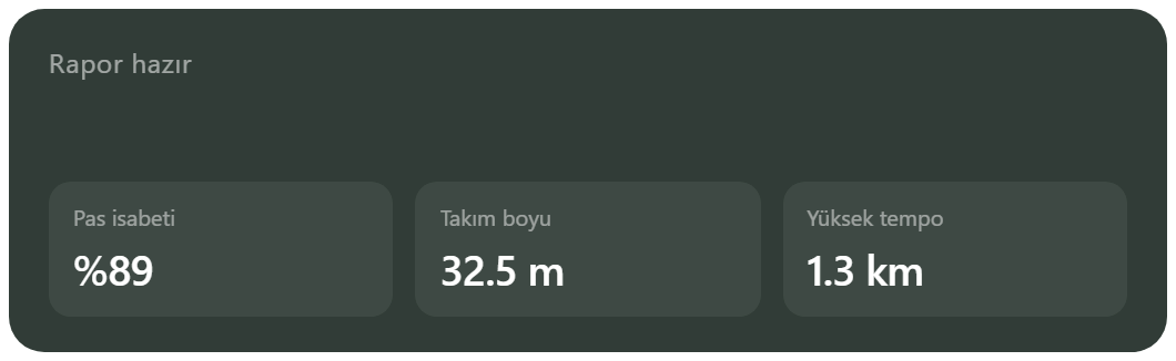Rapor özeti: pas isabeti, takım boyu ve yüksek tempolu koşu